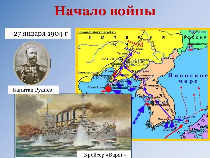 Начало войны 27 января 1904 г Капитан Руднев Крейсер «Варяг»