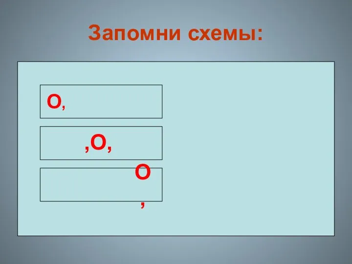 Запомни схемы: О, ,О, О,