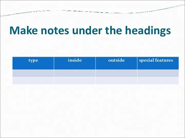 Make notes under the headings