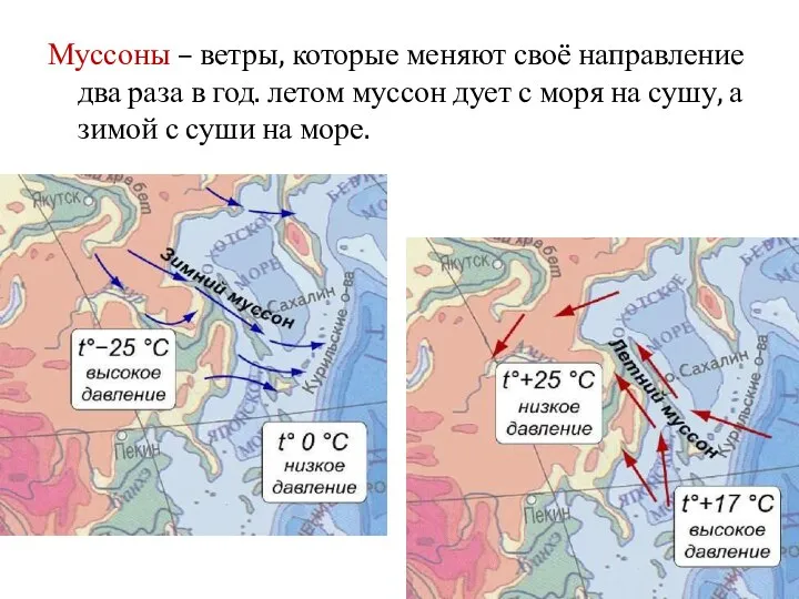 Муссоны – ветры, которые меняют своё направление два раза в