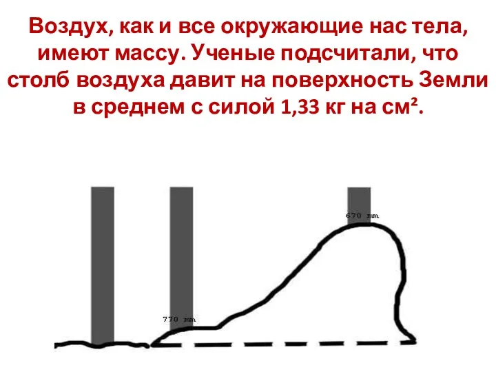 Воздух, как и все окружающие нас тела, имеют массу. Ученые