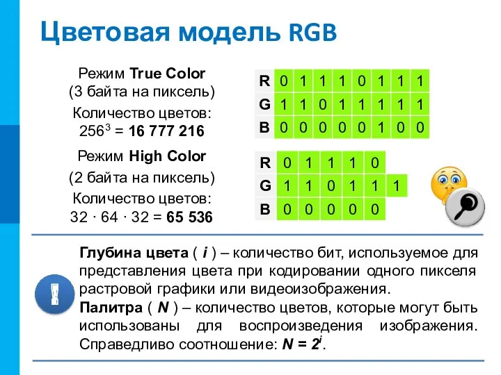 Цветовая модель RGB Режим True Color (3 байта на пиксель)