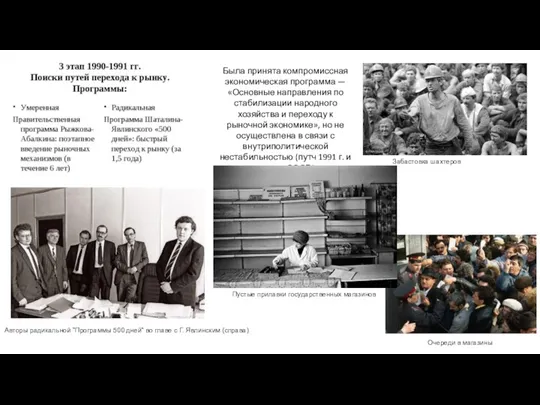 Авторы радикальной "Программы 500 дней" во главе с Г. Явлинским (справа) Забастовка шахтеров