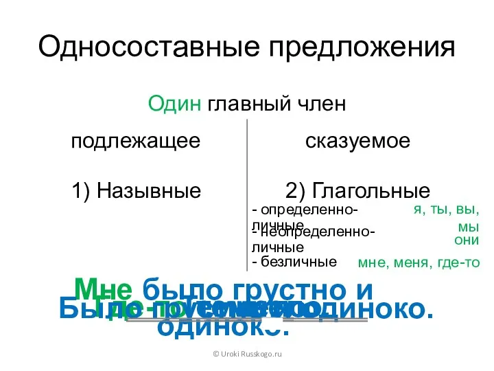 Где-то темнело. Односоставные предложения Один главный член подлежащее сказуемое 1)