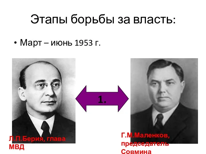 Этапы борьбы за власть: Март – июнь 1953 г. 1. Л.П.Берия, глава МВД Г.М.Маленков, председатель Совмина