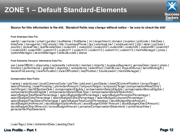 ZONE 1 – Default Standard-Elements Source for this information is
