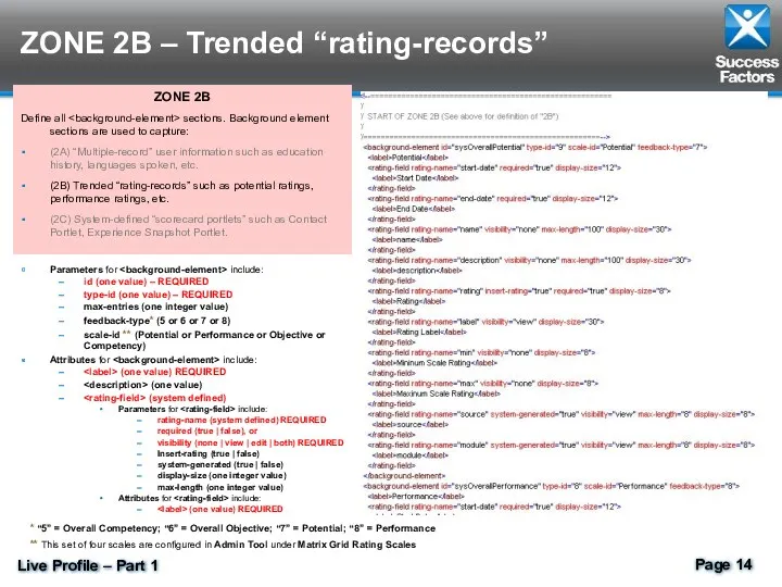ZONE 2B – Trended “rating-records” Parameters for include: id (one