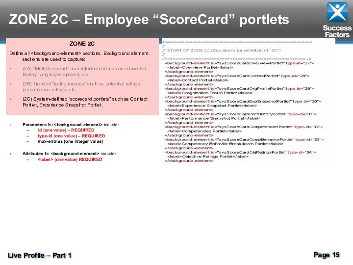 ZONE 2C – Employee “ScoreCard” portlets Parameters for include: id