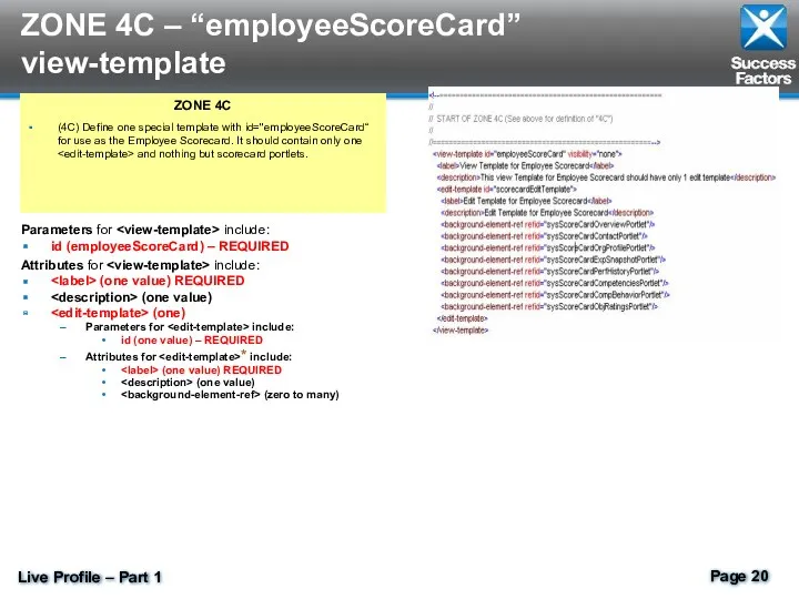 ZONE 4C – “employeeScoreCard” view-template Parameters for include: id (employeeScoreCard)