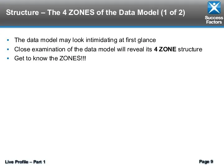 Structure – The 4 ZONES of the Data Model (1