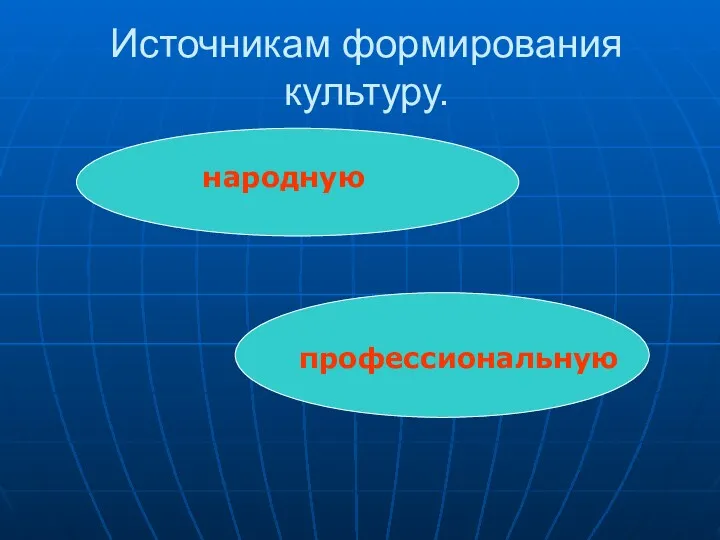 Источникам формирования культуру. народную профессиональную