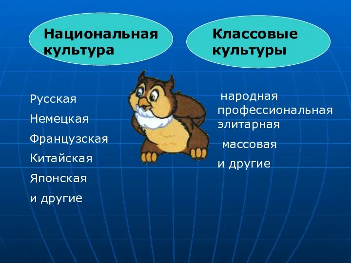 Национальная культура Русская Немецкая Французская Китайская Японская и другие Классовые