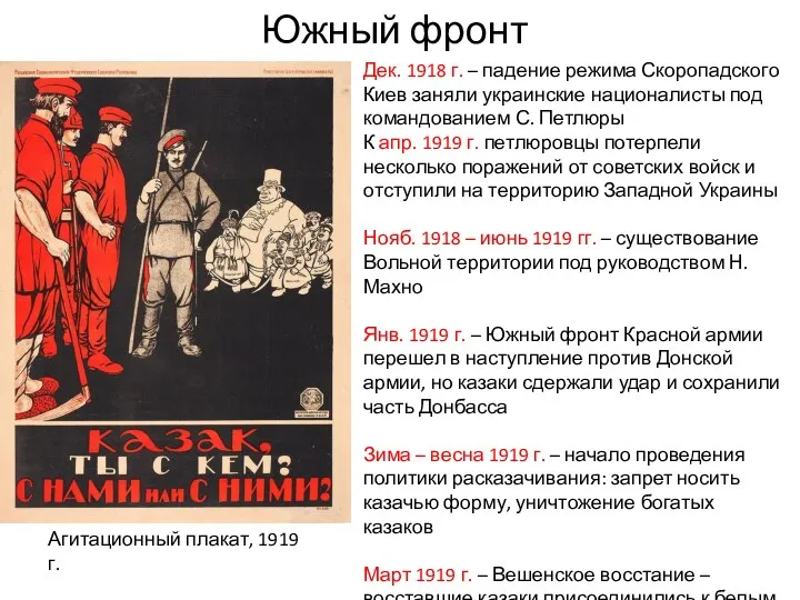 Южный фронт Дек. 1918 г. – падение режима Скоропадского Киев