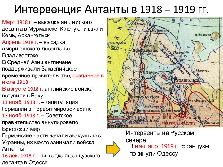 Интервенция Антанты в 1918 – 1919 гг. Интервенты на Русском