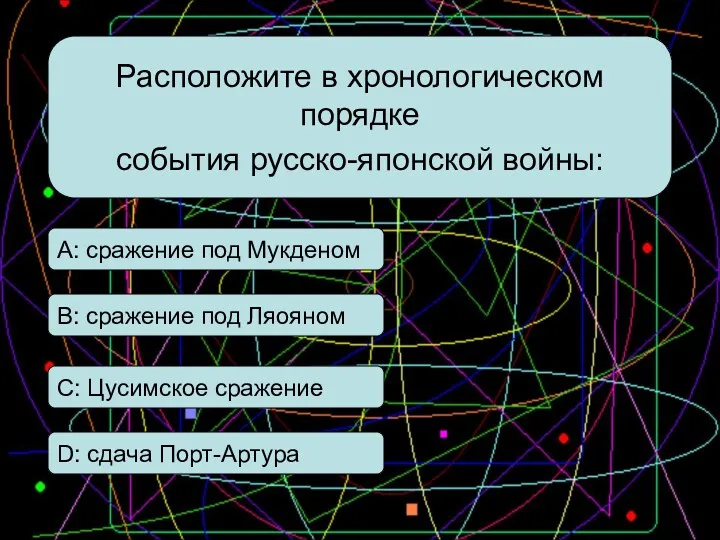 Расположите в хронологическом порядке события русско-японской войны: А: сражение под