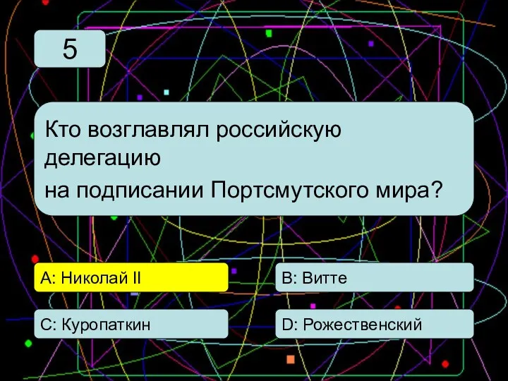 С: Куропаткин А: Николай II В: Витте D: Рожественский Кто