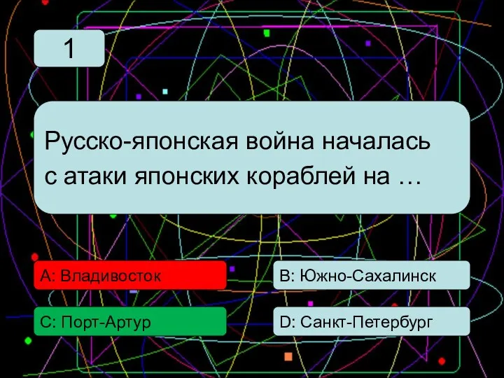 С: Порт-Артур А: Владивосток В: Южно-Сахалинск D: Санкт-Петербург Русско-японская война