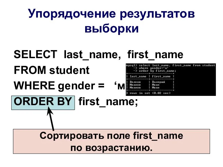 Упорядочение результатов выборки SELECT last_name, first_name FROM student WHERE gender