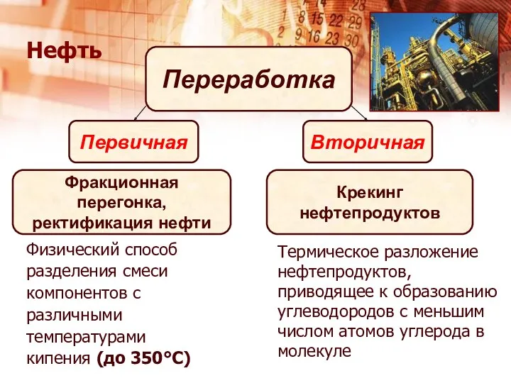 Термическое разложение нефтепродуктов, приводящее к образованию углеводородов с меньшим числом