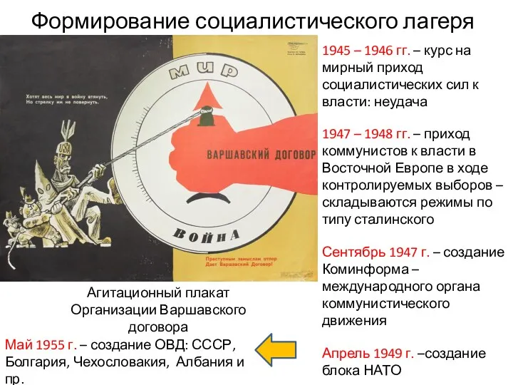 Формирование социалистического лагеря Агитационный плакат Организации Варшавского договора 1945 –