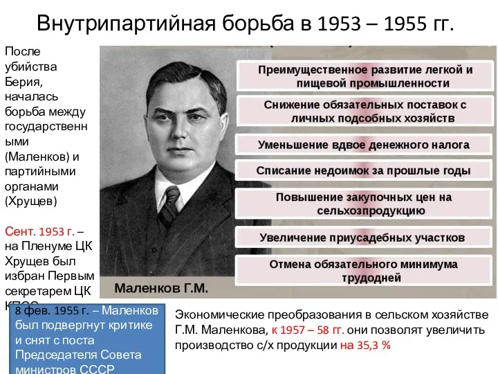 Внутрипартийная борьба в 1953 – 1955 гг. После убийства Берия,