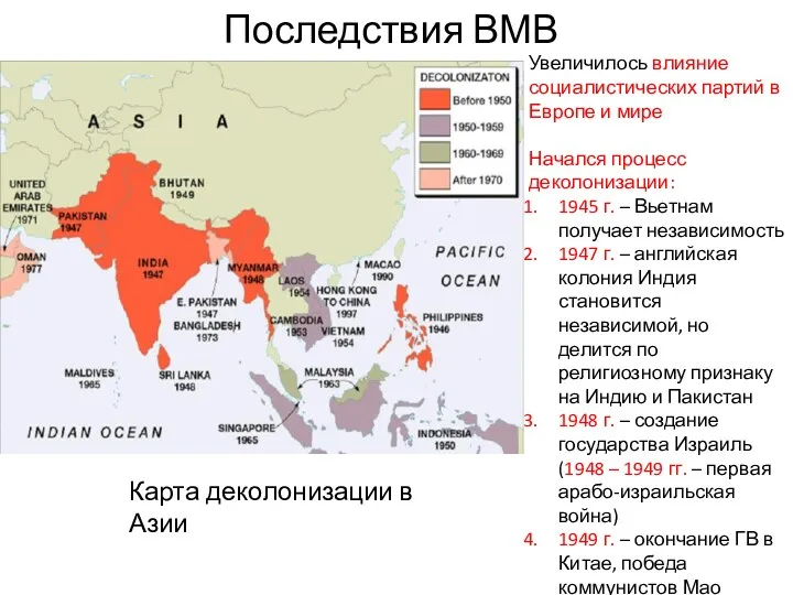 Последствия ВМВ Карта деколонизации в Азии Увеличилось влияние социалистических партий