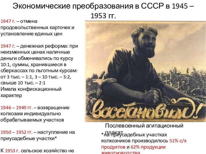 Экономические преобразования в СССР в 1945 – 1953 гг. Послевоенный