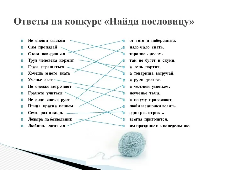 Не спеши языком Сам пропадай С кем поведешься Труд человека