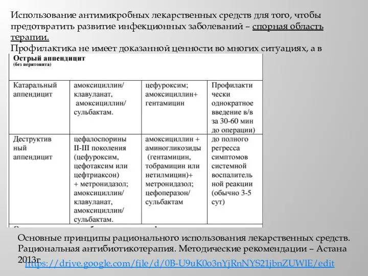 Использование антимикробных лекарственных средств для того, чтобы предотвратить развитие инфекционных