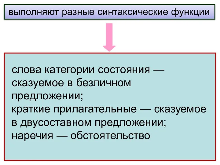 слова категории состояния — сказуемое в безличном предложении; краткие прилагательные