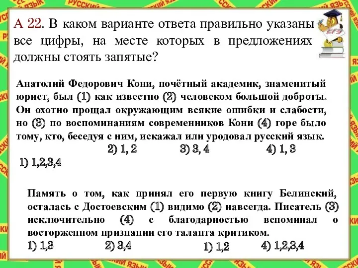 А 22. В каком варианте ответа правильно указаны все цифры,