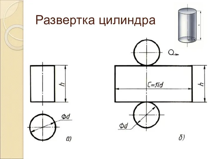 Развертка цилиндра