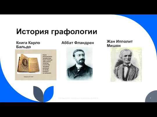 История графологии Взаимосвязь почерка и характера человека Книга Карло Бальдо Аббат Фландрен Жан Ипполит Мишон