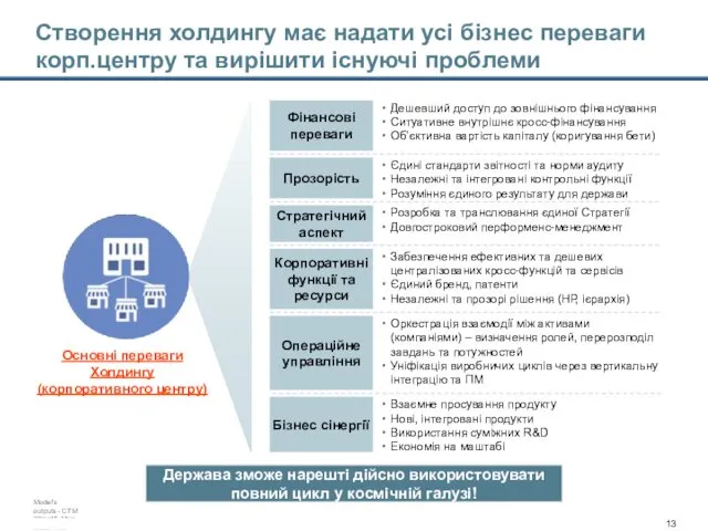 Створення холдингу має надати усі бізнес переваги корп.центру та вирішити