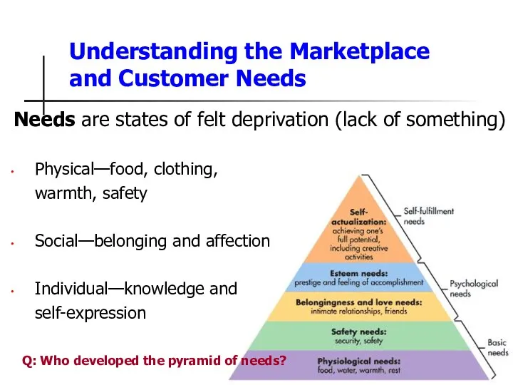 Understanding the Marketplace and Customer Needs Needs are states of felt deprivation (lack