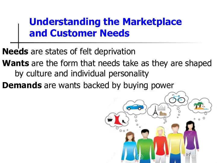 Understanding the Marketplace and Customer Needs Needs are states of felt deprivation Wants