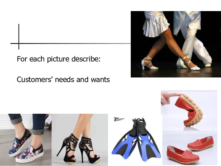 For each picture describe: Customers’ needs and wants