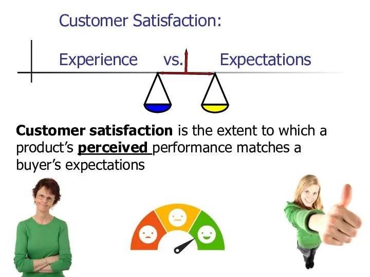 Customer Satisfaction: Experience vs. Expectations Customer satisfaction is the extent to which a