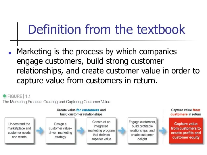 Definition from the textbook Marketing is the process by which companies engage customers,