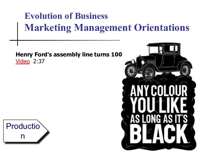 Evolution of Business Marketing Management Orientations Production Henry Ford's assembly line turns 100 Video 2:37