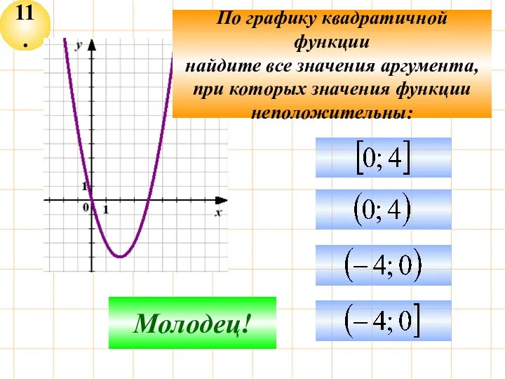 11. Подумай! Молодец! По графику квадратичной функции найдите все значения аргумента, при которых значения функции неположительны: