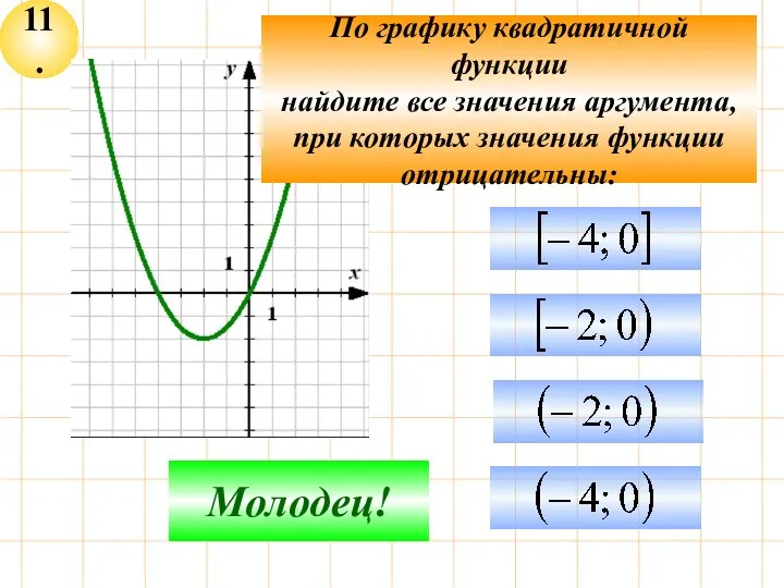 11. Подумай! Молодец! По графику квадратичной функции найдите все значения аргумента, при которых значения функции отрицательны: