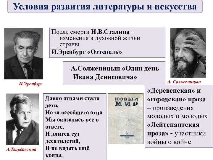 После смерти И.В.Сталина – изменения в духовной жизни страны. И.Эренбург