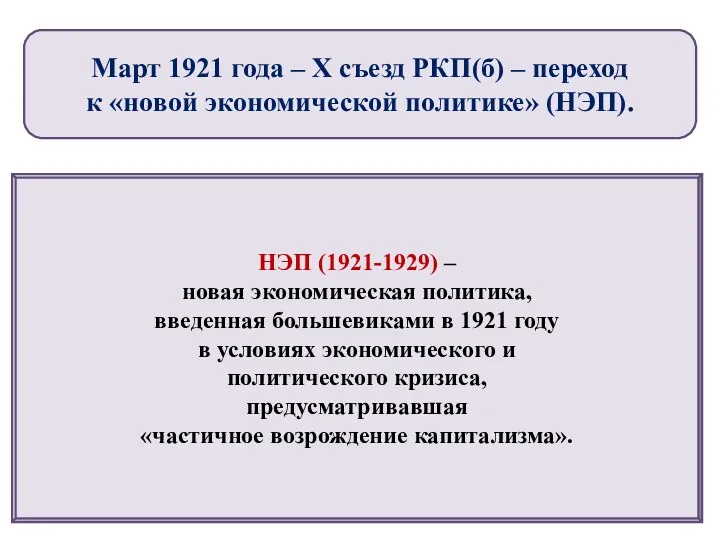 Март 1921 года – Х съезд РКП(б) – переход к