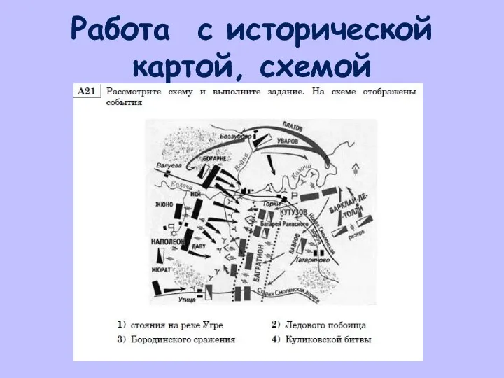 Работа с исторической картой, схемой