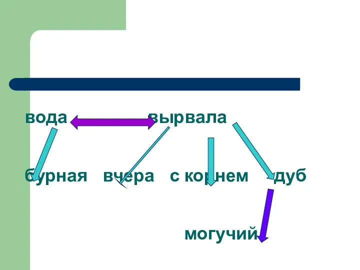 вода вырвала бурная вчера с корнем дуб могучий