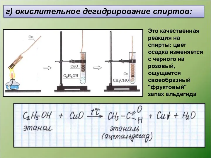 г) окислительное дегидрирование спиртов: Это качественная реакция на спирты: цвет