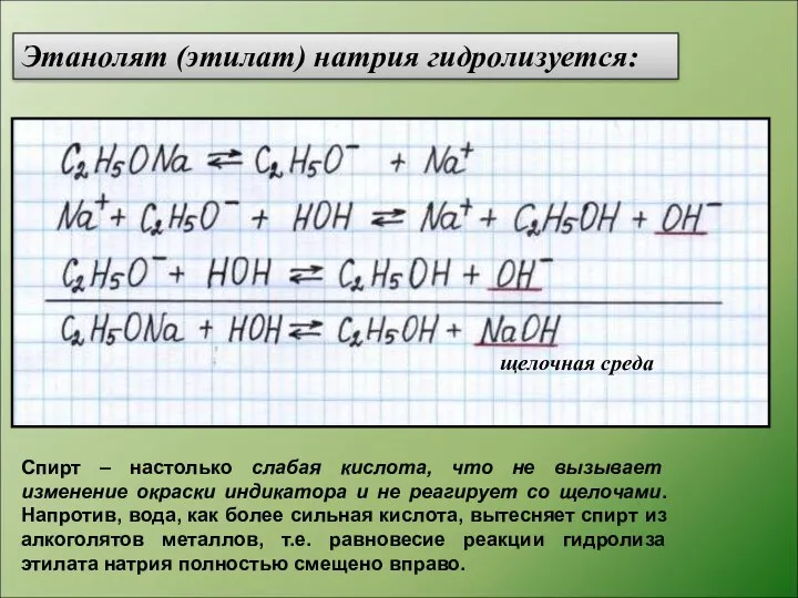 щелочная среда Этанолят (этилат) натрия гидролизуется: Спирт – настолько слабая