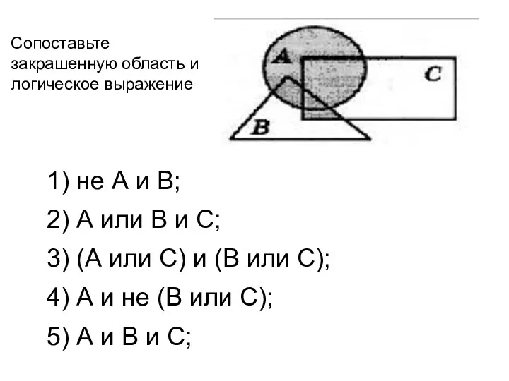 Сопоставьте закрашенную область и логическое выражение 1) не А и