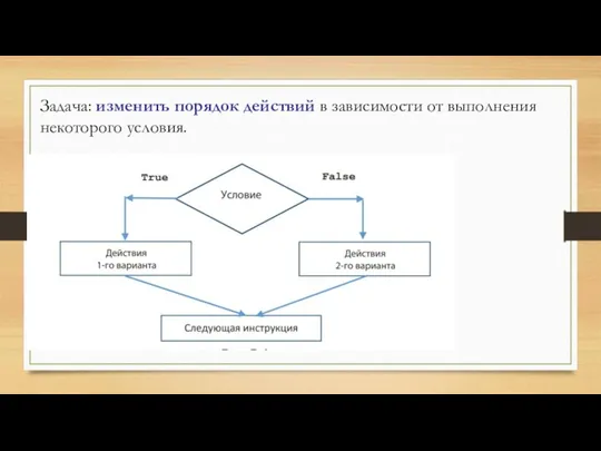 Задача: изменить порядок действий в зависимости от выполнения некоторого условия.